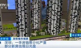 深圳最新房地产爆料,揭秘最新房地产爆料焦点