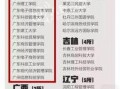 最新高校事件爆料新闻,最新爆料揭露惊人内幕