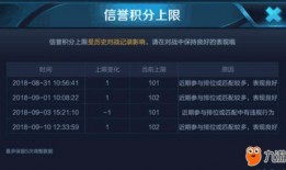 王者爆料视频音乐下载,热门曲目下载攻略