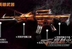 cf新武器爆料最新,神秘利器即将登场，战场格局再起风云
